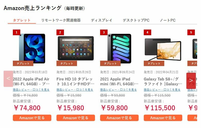 サイトにAmazon商品ランキングを設置！自動更新対応の超便利プラグイン『AmaGetti（アマゲッティ）』 - TikGadget |  ティックガジェットは製品レビュー, お得なセール情報, 最新技術などを分かりやすくお届け！